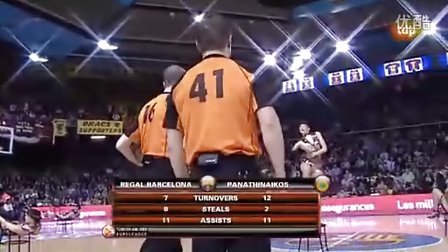 关键词策略 关键词策略